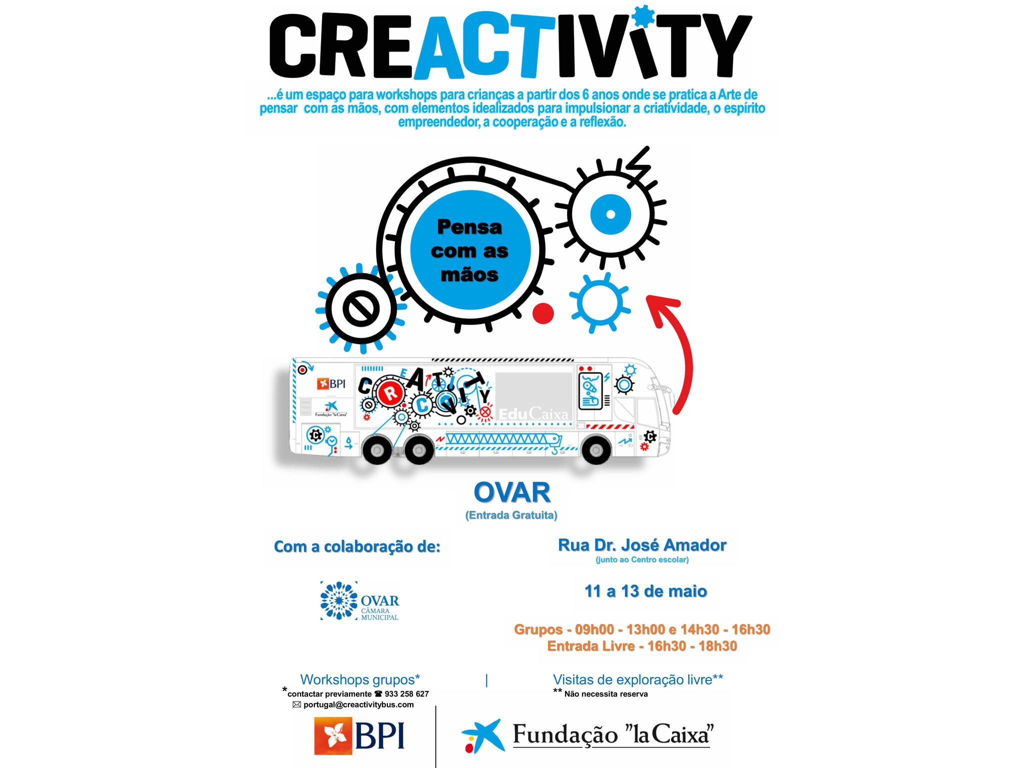 Creactivity